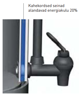 Kuumade jookide boiler kahekordse seinaga, HENDI, 9L, 340x315x(H)430mm - Image 5